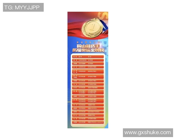 安徽省内体育明星排行榜揭晓谁将成为运动界的璀璨之星